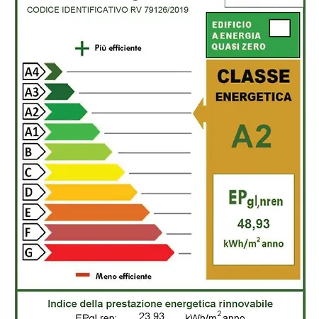 Cala Blu Con Piscina-centralissimo *
