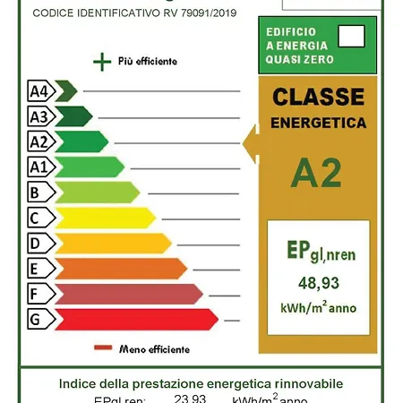 Cala Blu Con Piscina-centralissimo 리도 디 예솔로