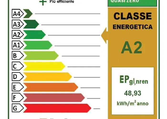 Cala Blu Con Piscina-centralissimo *